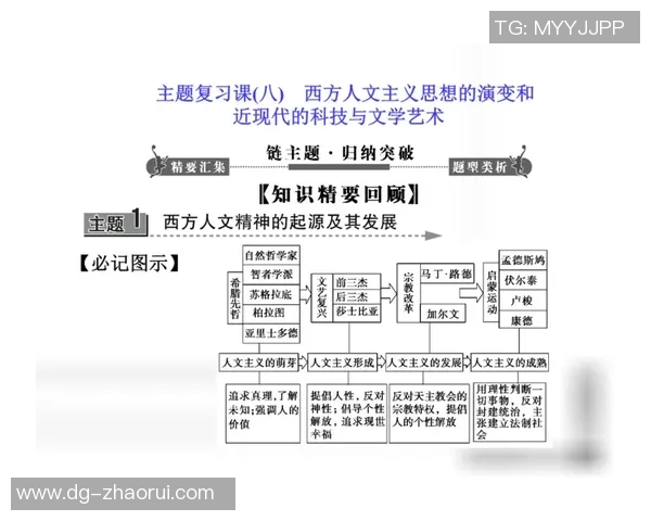 罗凯文:探索科技与人文交汇的未来之路与创新思维