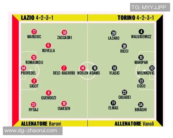 都灵与拉齐奥精彩对决回放分析及赛后点评分享